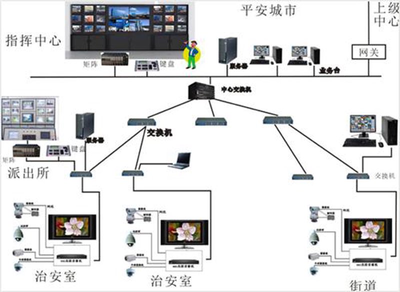 如何在2026年选择最适合你的电子科技公司？