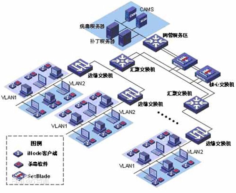 工具推荐类：电子科技公司的实用资源盘点